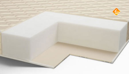 Comfort Line Eco Roll + 70х190