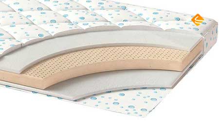 Corretto Latex 200х200