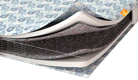 Corretto Polikot Light 180х195