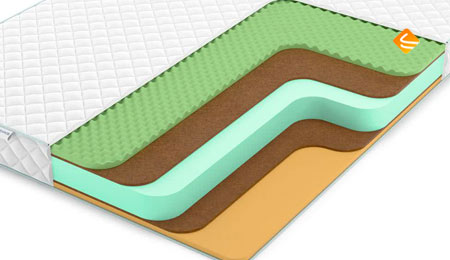 Denwir Simple Middle Memo Relax Foam 17 180х195
