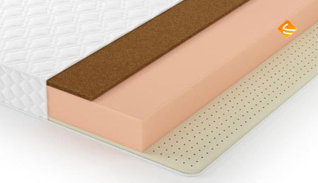 Lonax Foam Latex Cocos 2 180х195