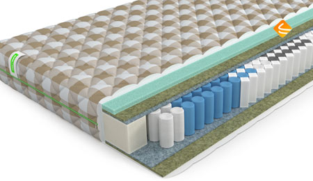 Mr.Mattress Sativa XL 90х190