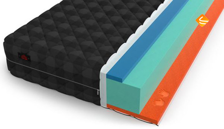 Mr.Mattress Effetto XL 200х195