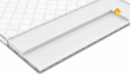 Sleeptek Foam 4 180х195