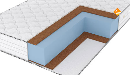 Vitaflex Light Double Hard Max Eco 70х190