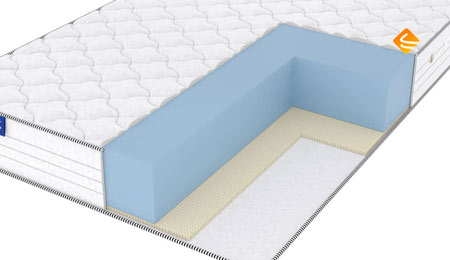 Vitaflex Light Easy Max Eco 180х195