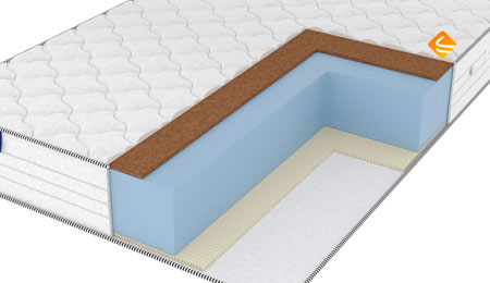Vitaflex Light Hard-Easy Max Eco 180х195