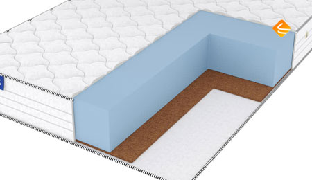 Vitaflex Light Hard Max Eco 70х190