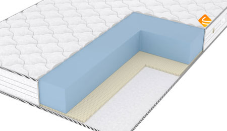 Vitaflex Standart Easy Eco 180х195