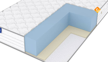 Vitaflex Standart Easy Max Eco 180х195