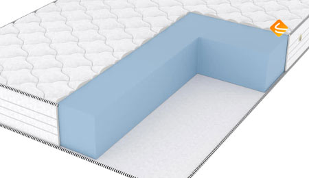 Vitaflex Standart Foam Max Eco 120х190