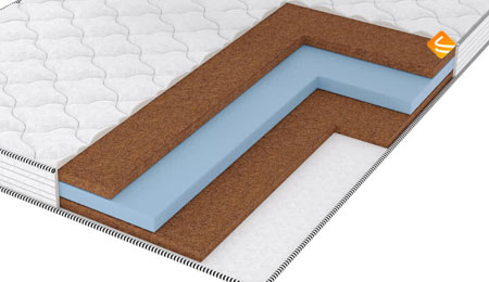 Vitaflex Comfort Lounge 70х190