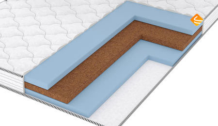 Vitaflex Eco Lounge 70х190