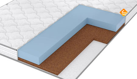 Vitaflex Effect Lounge 70х190
