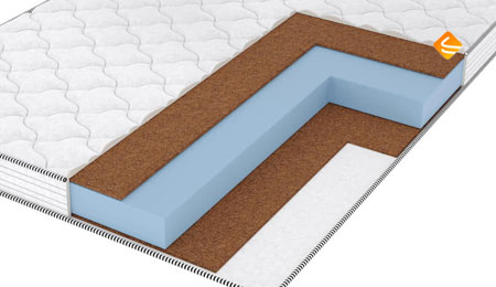 Vitaflex Hard Lounge 80х190